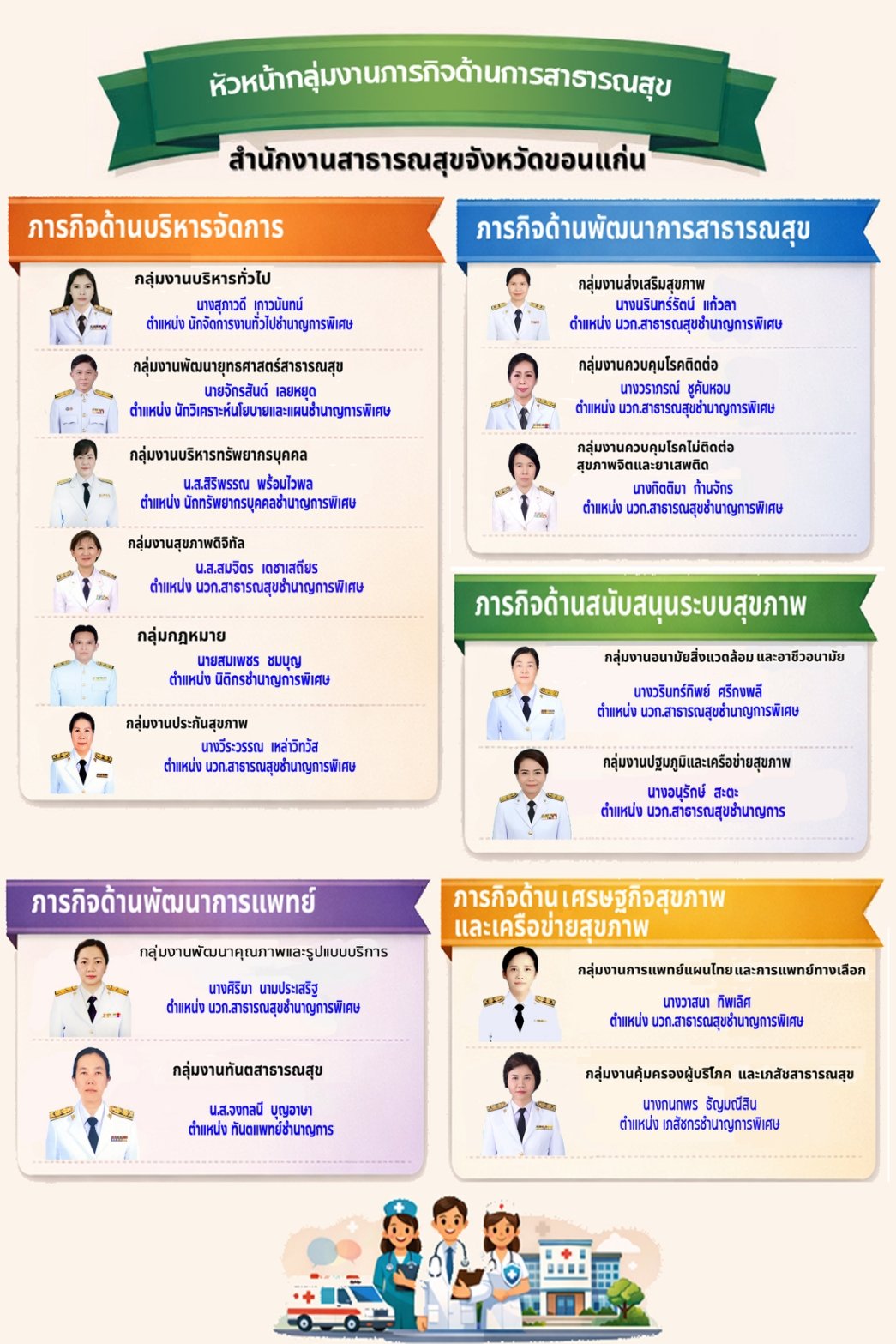 profiles-thumbnail