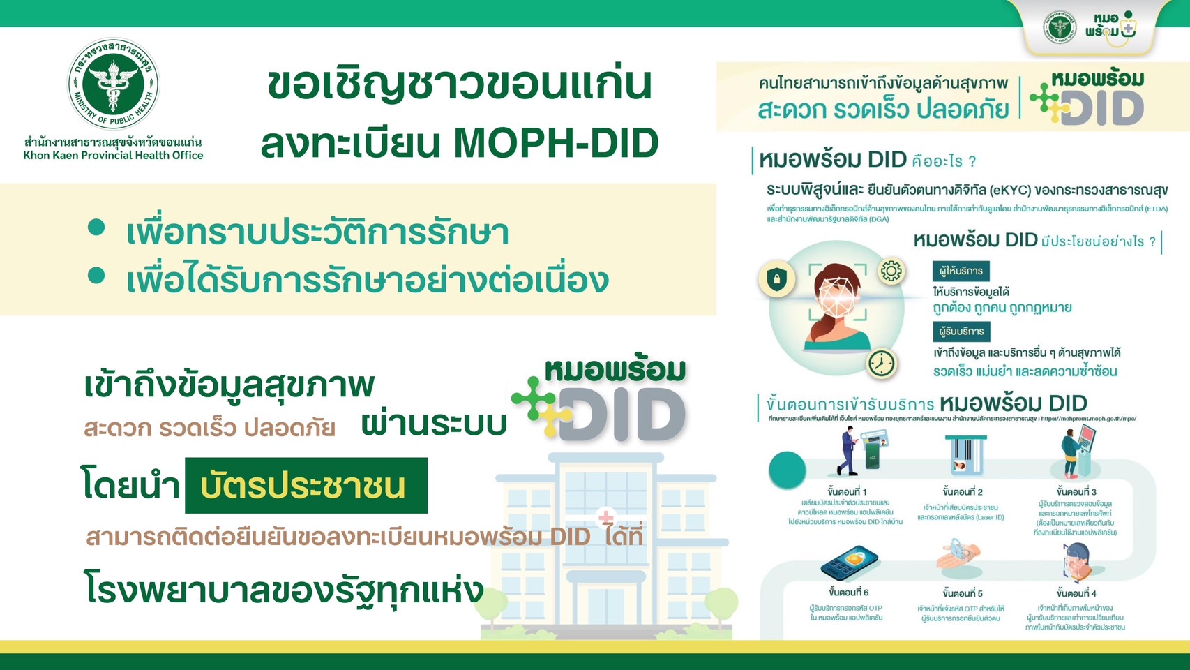 ข้อมูลสาธารณสุข DID02