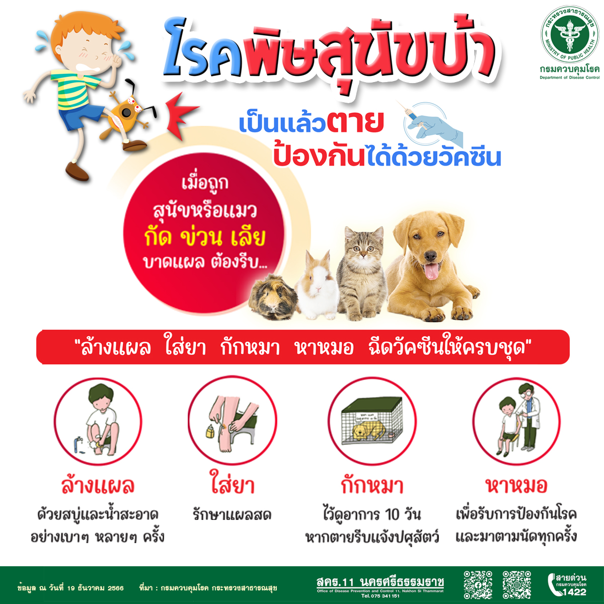 โรคพิษสุนัขบ้า