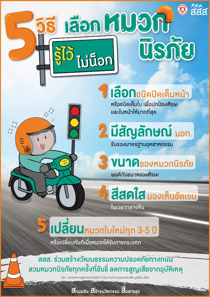 สร้างเสริมสุขภาพ 12