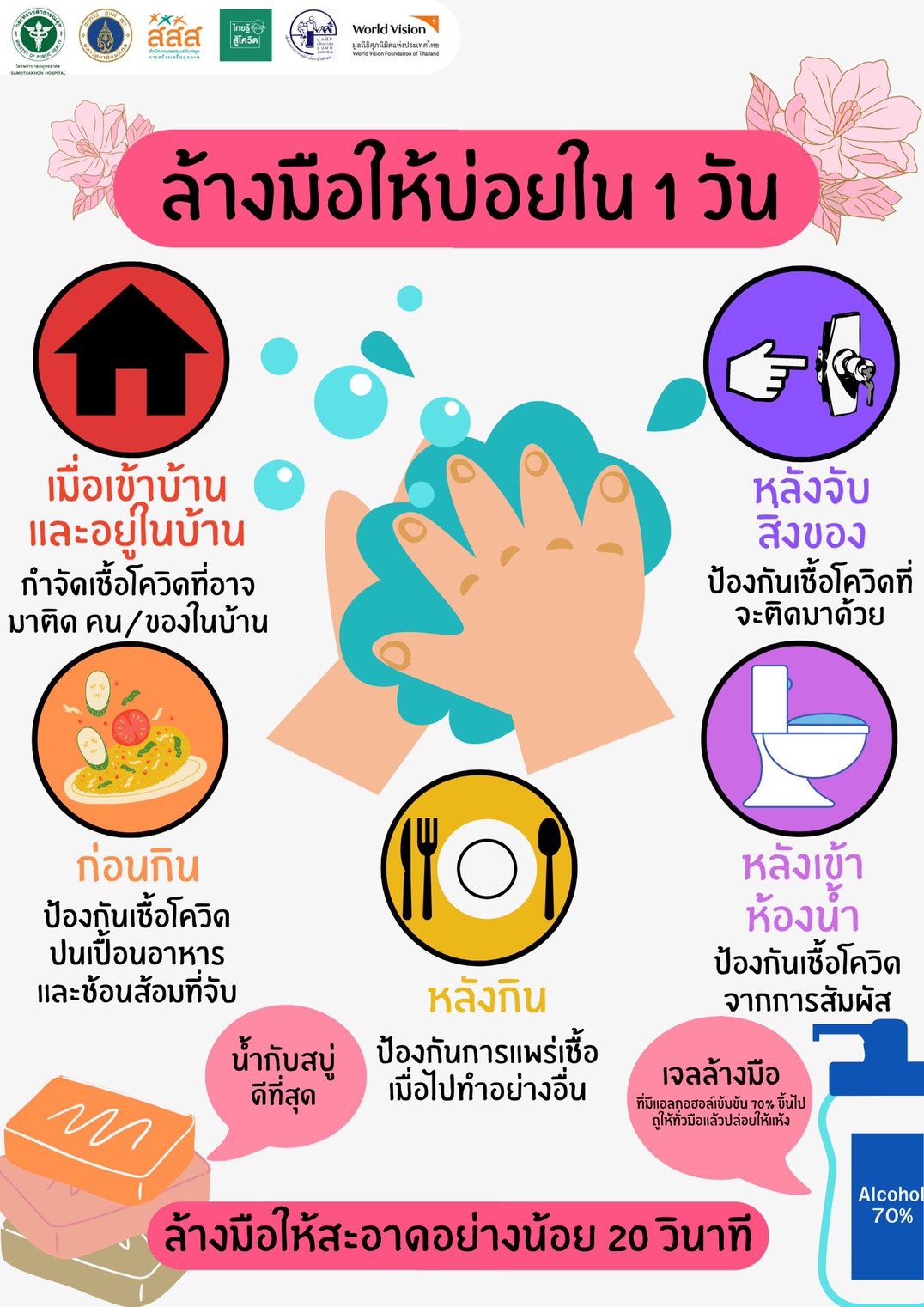 สร้างเสริมสุขภาพ 16