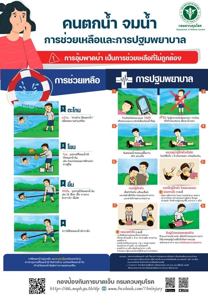 โรคไข้หวัดใหญ่