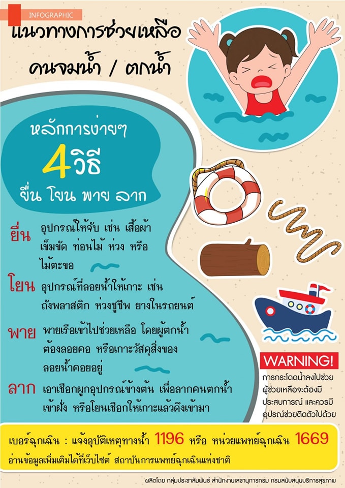 โรคไข้หวัดใหญ่