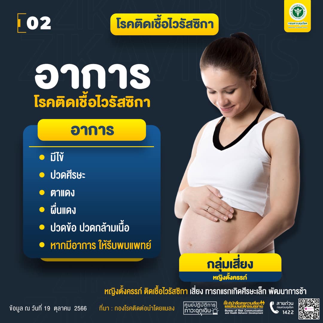 โรคซิกา